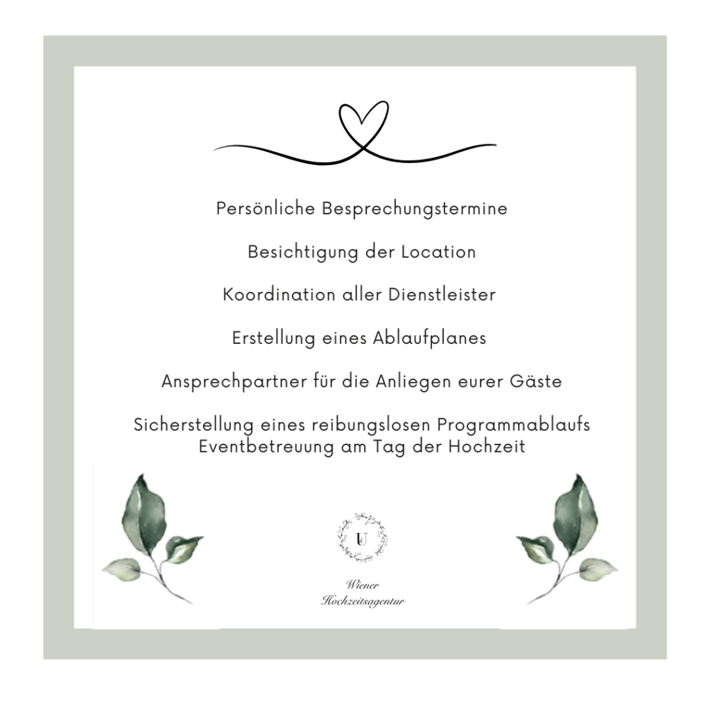 Standard Image Description