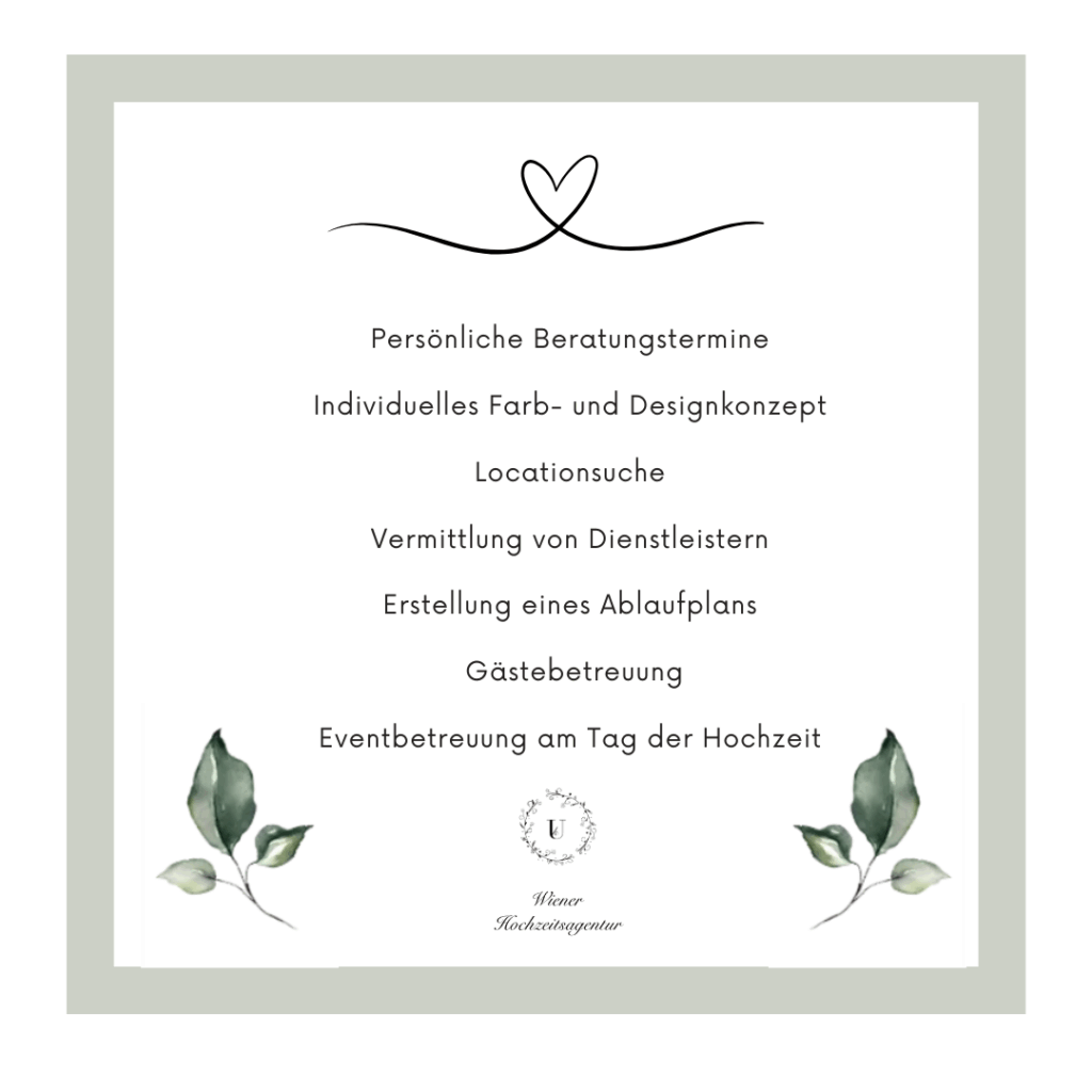 Canva WHA Leistungsübersicht